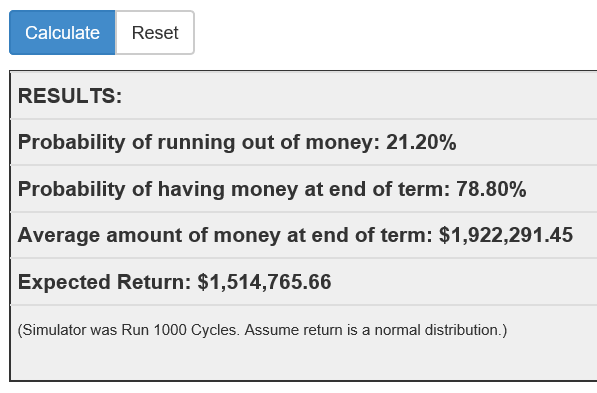 willitrunout simulator results